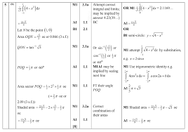 Https Www Ocr Org Uk Images 513716 Exploring Our Question Papers As And A Level Mathematics A Pdf
