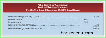 Retained Earnings Definition Formula Example 2018 Education Finance Management