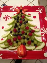 This post may contain affiliate links. Pin On Fruit Plates