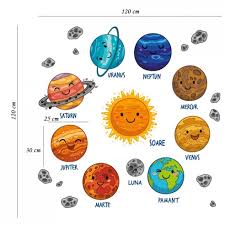 Dincolo de explicațiile pe care noi le dăm, atunci când vrem să vorbim despre planetele sistemului solar pentru copii este bine ca micuții să poată vizualiza și să primească explicații pe înțelesul lor. Sticker Pentru Copii Planete Sistem Solar