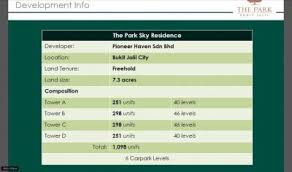 Pioneer haven sdn bhd v ho hup construction company bhd 2012 2 clj 169 (court of appeal, malaysia); The Park Sky Residence Bukit Jalil City