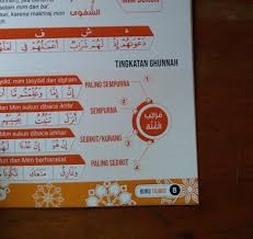 Pada dasarnya kegunaan hukum tajwid ini untuk mengetahui panjang atau pendek. Bimbingan Belajar Quran Program Tajwid Nubada Id