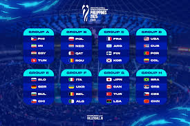 بازی های جام جهانی والیبال ۲۰۲۵