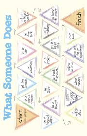 Pin By Aliza Mayer On Teaching English In 2020 English Lessons Teaching English Speaking Activities