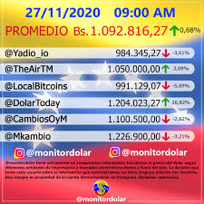 Calcula el precio del dólar, con nuestra calculadora de divisas, utilizando el precio del dólar en ventanilla al dia de hoy en hsbc. Precio Del Dolar Hoy A Las Nueve De La Manana En Venezuela