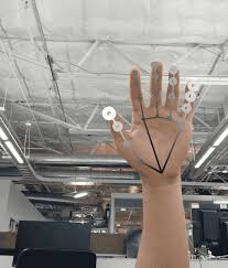 Follow the steps to specify your . Google Ai Blog On Device Real Time Hand Tracking With Mediapipe