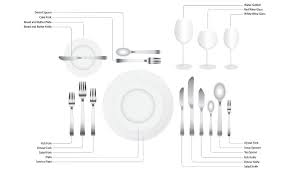 How To Set A Table For A Formal Dinner Party Table