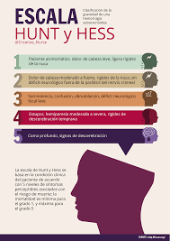 Pin En Cirugia Pediatrica