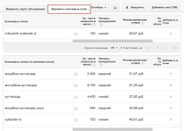 Poshagovaya Instrukciya Po Zarabotku Na Yutube Dlya Novichkov