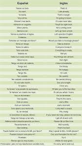 Cursos De Ingles Completo Clases De Ingles Gratis Cursos De Ingles Basico G Frases Basicas En Ingles Paginas Para Aprender Ingles Como Aprender Ingles Basico