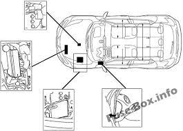 2013 ford explorer fuse diagram diagram data. Fuse Box Diagram Nissan Juke F15 2011 2017
