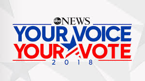 Tom completed his graduation from loyola university in new orleans, louisiana and he was a member of the la gamma chapter of sigma phi epsilon. Abc News Public Relations Abc News Announces Your Voice Your Vote Special