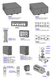 Build is designed to improve amino acid uptake, increase muscle protein synthesis (mps), promote greater gains, improve strength, and speed up recovery time.*. Ecm Commercial Coffee Machine Spare Parts Online Coffee Parts