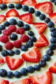 Fourth Of July Fruit Pizza Recipe Fruit Sugar Cookies Sugar Cookie Cakes Fruit Pizza