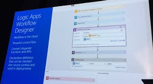 If you haven't read part 1 yet, i advise to do so. Microsoft S Logic Apps Aims To Bring Serverless Functionality To Non Coders The New Stack