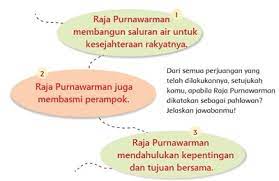 Simak di bawah ini kunci jawaban tema 5 kelas 4 sd/mi, halaman 1, 3, 4, 5, 6, 8, 9 pembelajaran 1 subtema 1 pahlawanku. Kunci Jawaban Tema 5 Kelas 4 Halaman 10 11 12 13 15 16 17 18 20 Subtema 1 Perjuangan Para Pahlawan Pembelajaran 2 Di Buku Tematik