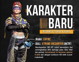 Gambar mewarnai gambar ikan untuk anak. Cara Pakai Kode Bio Pangkat Rank Ff Keren Banget