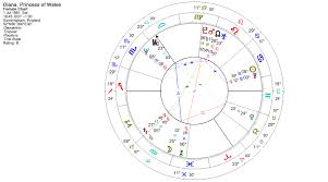 what astrology reveals about the real princess diana astro