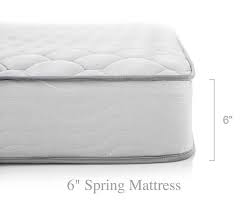 Innerspring Mattress Buying Guide The Sleep Judge