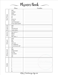 Vacation Planner Printable Template Travel Planner Printable Insert Travel Itinerary Travel Packing List Family Vacation Holiday Planner Vacation Planner Travel Planner Printable Planner