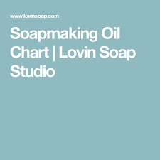 Soapmaking Oil Chart Try It Soap Organic Soap Bar Soap