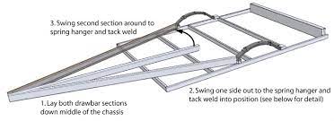 Where to measure tongue length on welding trailer? Trailer Sauce Tongue