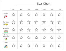 Behavior Star Chart A Better Way To Homeschool