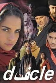 Image result for Diclis