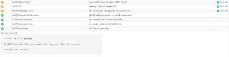 Mxtoolbox Domain Health Problems Kerioconnect Support