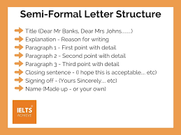 Format of a formal letter includes: Ielts Semi Formal Letter Structure Formal Letter Structure Ielts Lettering