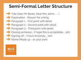 When writing business letters, you must pay special attention to the format and font used. Ielts Semi Formal Letter Structure Formal Letter Formal Letter Structure Lettering