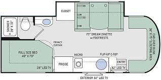 Check spelling or type a new query. 2018 Thor Motor Coach Siesta Sprinter 24sj Specs And Literature Guide