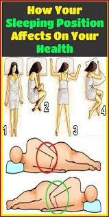 How Your Sleeping Position Affects Your Health The Best Foods House In 2020 How To Relieve Heartburn Health Daily Health Tips
