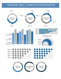 Resume Infographs Charts And Graphs Make An Infographic
