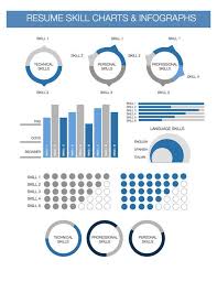 resume infographs charts and graphs make an infographic