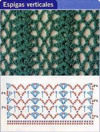 Check spelling or type a new query. 20 Patrones De Puntos Crochet Puntadas De Ganchillo Ganchillo Patron De Ganchillo