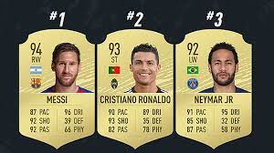 Who are the best attackers on FIFA 20? | Goal.com