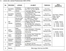 Unggah transkrip/daftar nilai (asli) atau surat keterangan hasil ujian nasional (asli). Jadwal Dan Lokasi Tes Ujian Skd Cpns Kemenkes 2019 Tipssehatcantik Com