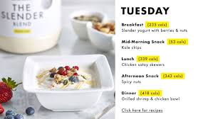 Sep 07, 2016 · serves: 7 Days To A Flat Stomach Proteinworld Com