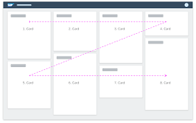 A business card is the most important aspect of the business, startup or even a person, as they. Overview Page Fixed Card Layout Sap Fiori Design Guidelines
