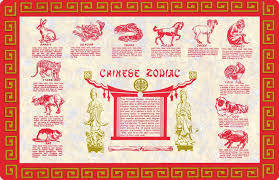 Chinese New Year Zodiac Calendar Printable In 2020 Chinese New Year Zodiac Zodiac Calendar Chinese Calendar