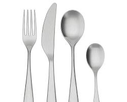 Gambar Peralatan makan