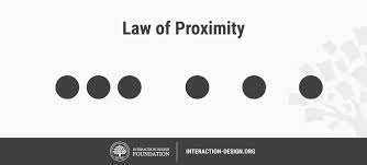 Representations that users generate when reading. What Are Gestalt Principles Interaction Design Foundation Ixdf