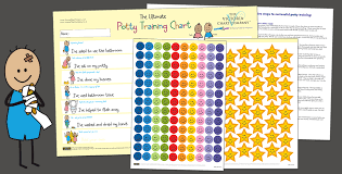 Potty Training Reward Chart Victoria Chart Company