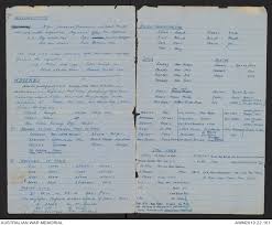 Afrikaans albanian arabic bengali chinese croatian czech danish dutch english finnish french german greek hindi hungarian icelandic indonesian italian japanese korean latin malay malayalam marathi nepali. Notebook Of Neil John Gahan 1943 1945 Australian War Memorial