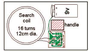 It is constructed using principal components as a transistor and a cmos integrated circuit 4011. Metal Detector Circuit Using Single Transistor Tutorial
