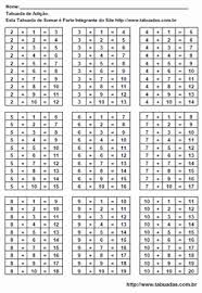 Centro de estudos e explicações; Tabuada Para Imprimir Tabuada Para Impressao Tabuada Impressa