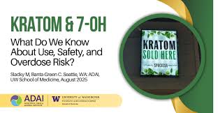 Image result for Kratom