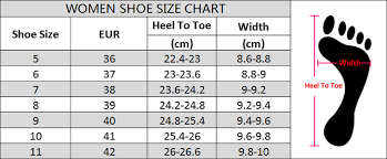 Us 38 54 59 Off Socofy Vintage Splicing Printed Ankle Boots For Women Shoes Woman Genuine Leather Retro Block High Heels Women Boots 2019 New In