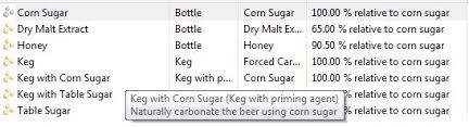 topic priming sugar dme vs corn sugar page 1